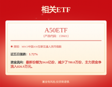 <b>公司持续提高运营管控能</b>