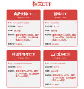 资：正在低基数和新手艺落地加速布景下