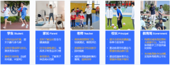 系统会从动启动低照式